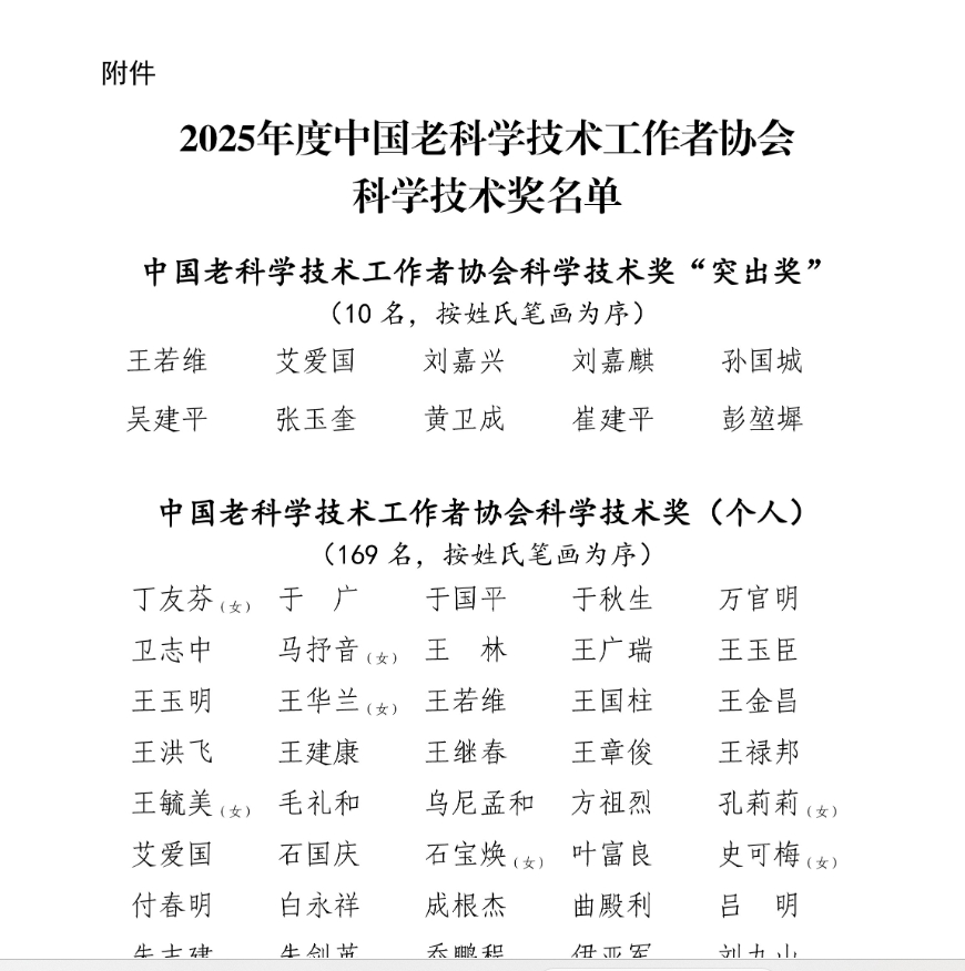 1b.2025年度中国老科学技术工作者协会科学技术奖名单.png