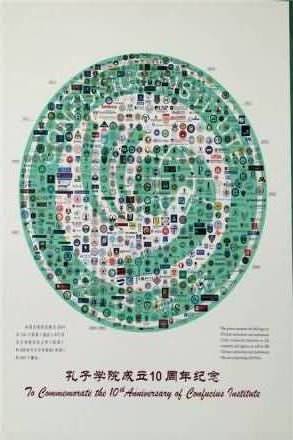 全球孔子学院中外合作院校LOGO