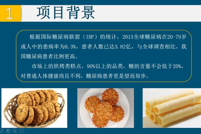 一等奖获奖作品 糖零度