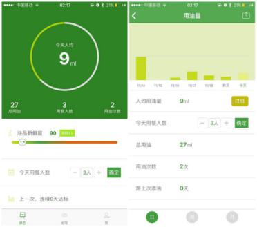 黄小厨北京火热开集,新兴厨房智能小件引关注 3.jpg