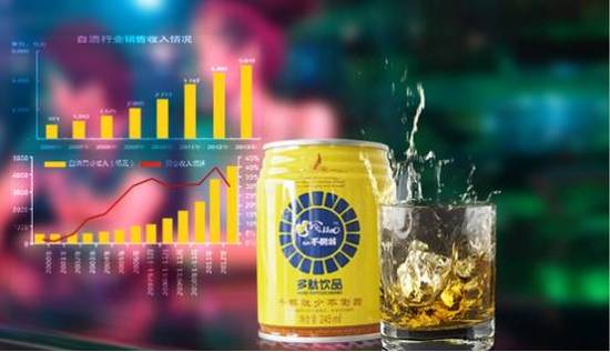 江大不倒翁玉米肽解酒饮料 获百万经销商热捧