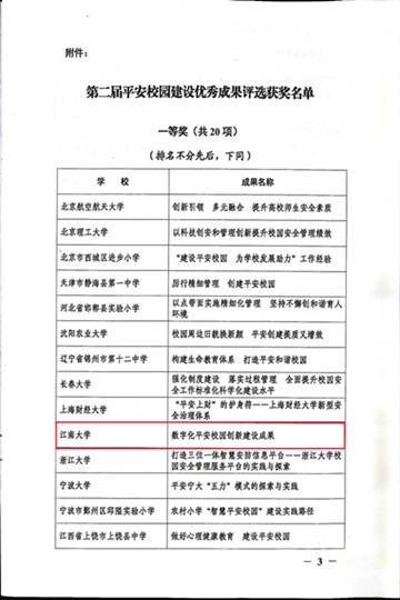 全国第二届平安校园建设优秀成果评选获奖名单