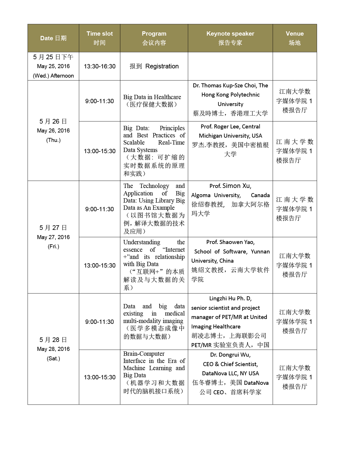 会议日程