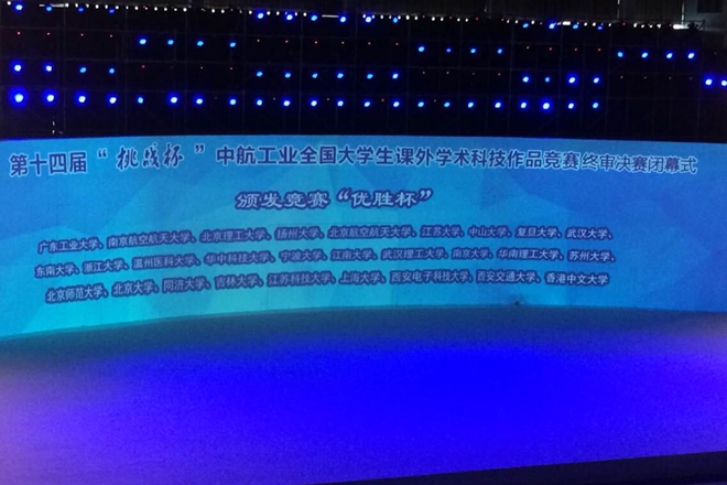 奖项公布
