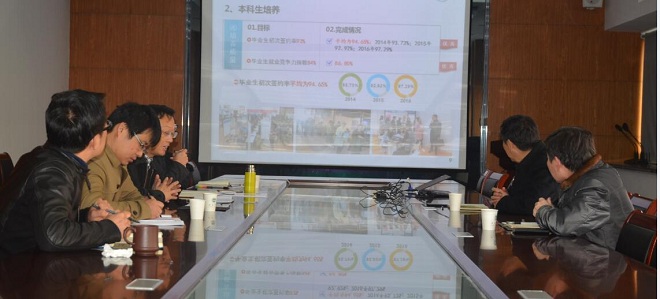 朱拓书记听学院领导班子工作汇报