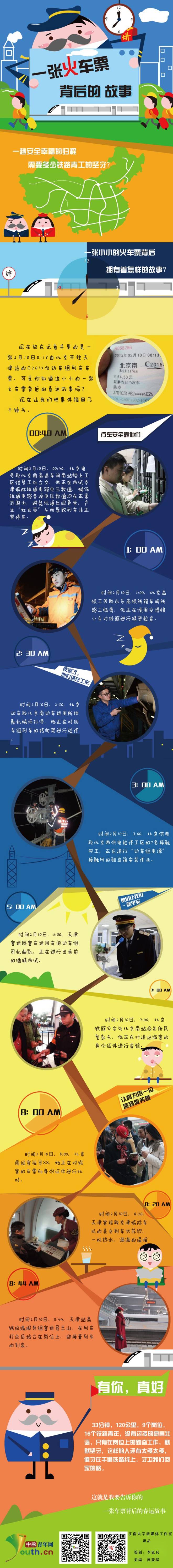 《一张火车票背后的故事》